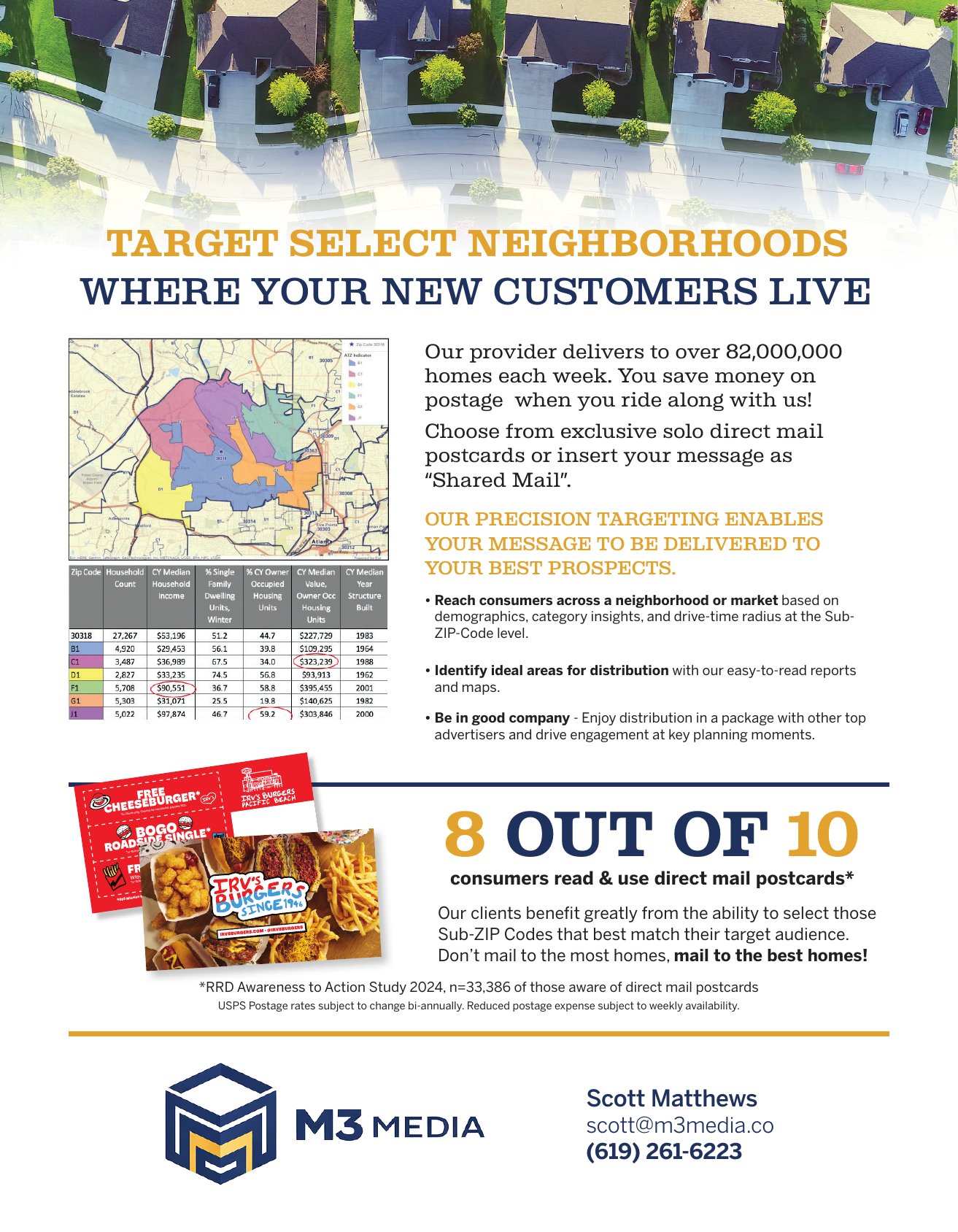 Inserts sell sheet - target select neighborhoods